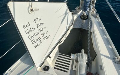 Pimp your boat: laut und leise